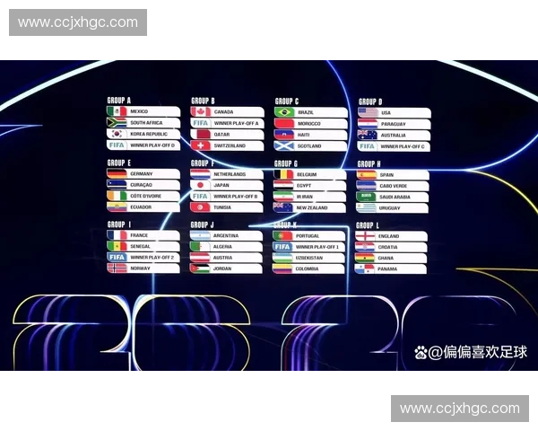 2026世界杯足球赛事直播网站免费观看指南与实时赛程精彩解析